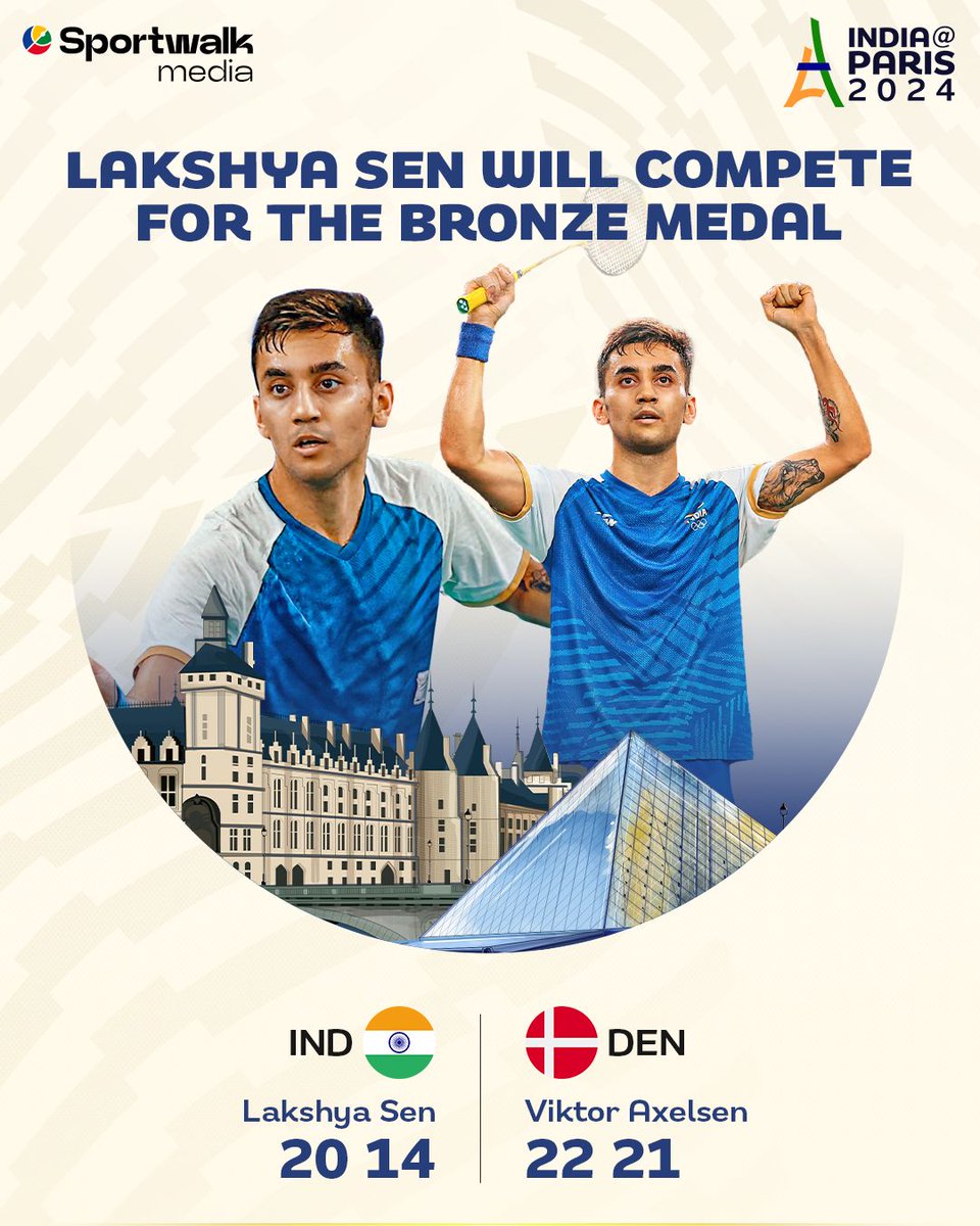 sportwalkmedia's tweet photo. 🇮🇳👏 𝗚𝗥𝗘𝗔𝗧 𝗙𝗜𝗚𝗛𝗧 𝗙𝗥𝗢𝗠 𝗟𝗔𝗞𝗦𝗛𝗬𝗔! Lakshya Sen played exceptionally well today, but unfortunately for him, that wasn't enough to defeat World No.2, Viktor Axelsen. He will now compete in the Bronze medal match.

🏸 Can he go on to win a first-ever medal for India in men's singles at the Olympics in badminton.

⏰ He will next take on Lee Zii Jia in the Bronze medal match on the 5th of August.

👉 𝗙𝗼𝗹𝗹𝗼𝘄 @sportwalkmedia 𝗳𝗼𝗿 𝗲𝘅𝘁𝗲𝗻𝘀𝗶𝘃𝗲 𝗰𝗼𝘃𝗲𝗿𝗮𝗴𝗲 𝗼𝗳 𝗜𝗻𝗱𝗶𝗮𝗻 𝗮𝘁𝗵𝗹𝗲𝘁𝗲𝘀 𝗮𝘁 𝘁𝗵𝗲 𝗣𝗮𝗿𝗶𝘀 𝗢𝗹𝘆𝗺𝗽𝗶𝗰𝘀 𝟮𝟬𝟮𝟰!

📸 Pics belong to the respective owners • #LakshyaSen #ViktorAxelsen #INDvDEN #Paris2024  #ParisOlympics #OlympicGamesParis #IndianSports #IndianBadminton  #Cheer4India #TeamIndia #Sportwalk