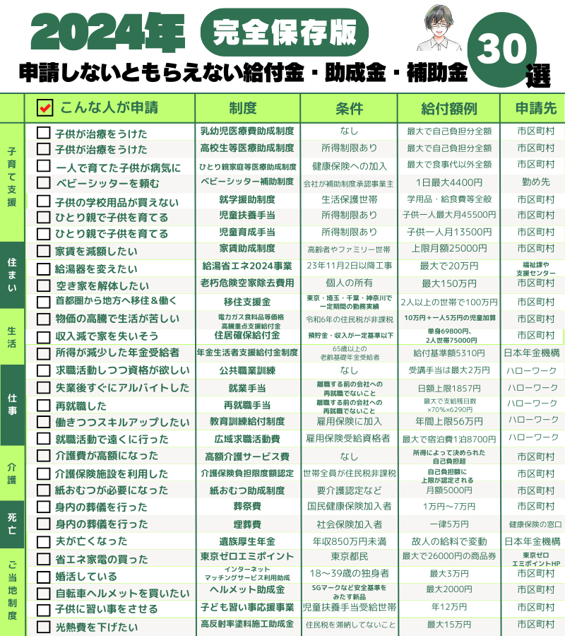 gin_sneaker's tweet photo. 困っている友達がいたら
絶対教えてあげて！感謝されるよ！ https://t.co/xaDxgAbfR1