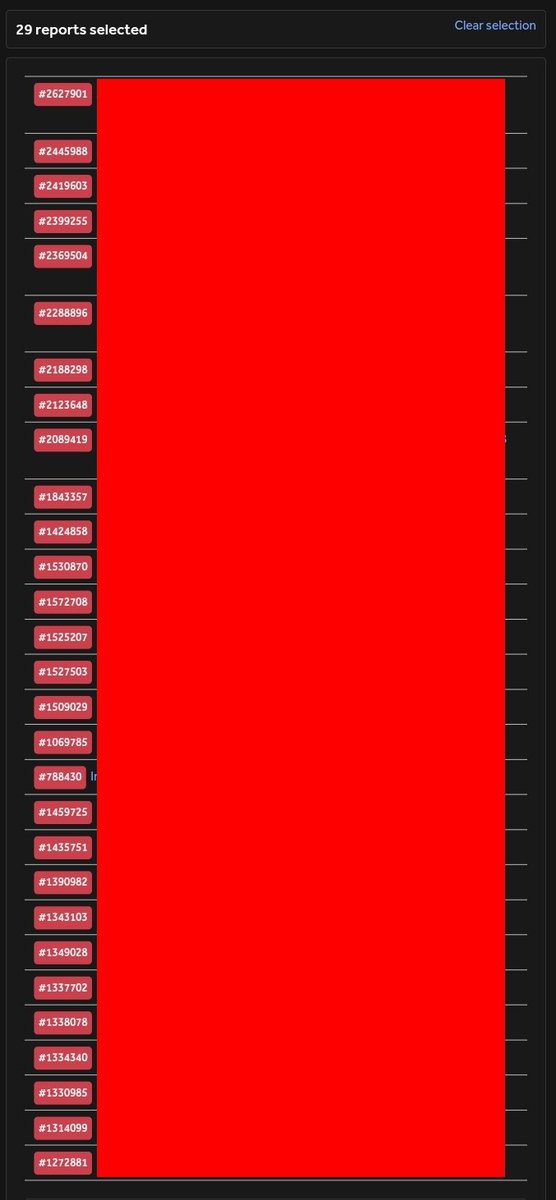 syarifsajjad's tweet image. Without mentors
Without friends
Without guidance
Without support from anyone
I got the first bounty when I had reported more than 150 findings without any results.
it takes 2.5 years
29 N/A and 104 (Informative+duplicate)