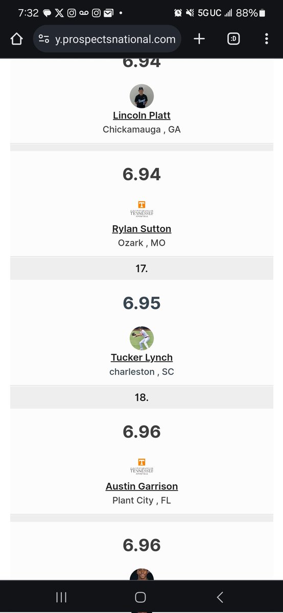 This Athlete gets faster every season. Speed changes everything in the game. Combined with skill... he's an all around player! Growth and development is going to put him into the next level. #classof2026 <a href="/AJHickey037/">Coach AJ Hickey</a> <a href="/Gaynor_Kyle/">Kyle Gaynor</a> <a href="/ProspectsNat/">Prospects National</a> <a href="/Dungeondogbball/">Dogs Baseball</a>