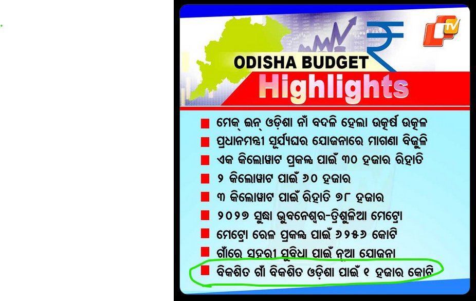 nishikanta_s's tweet image. @CMO_Odisha
Request Prompt Allocation of Funds from &quot;Viksit Gaon Viksit Odisha&quot;(1000 crores) for e-libraries in Every GP 

It will supplement PM&apos;s vision on e-libraries

#KnowledgeSociety
#InternetEconomy
#OdishaPublicLibraryVision2024
#OdishaLibraryNetwork
