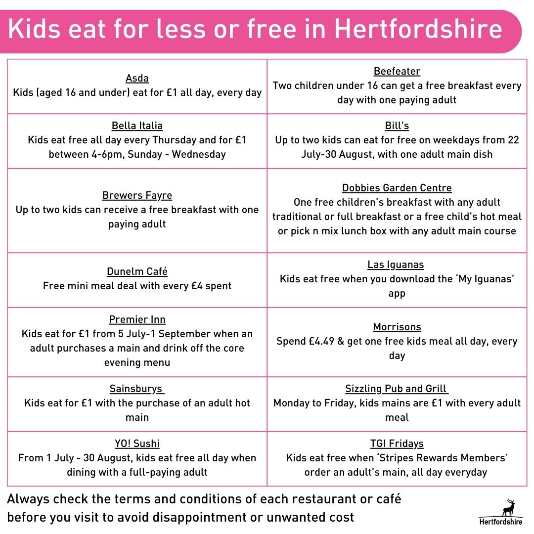 Hertfordshire County Council tweet media