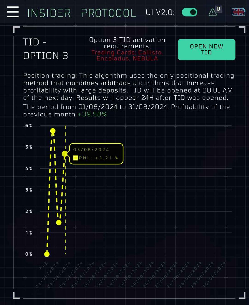 Imperaticus's tweet photo. HFT TRADING BOT ALGORITHM RESULTS
✅Option 1: +1.46%
❌Option 2: -2.40%
✅Option 3: +3.21%
✅Option X: +5.14%
The core of #IMPERATICUS is that all 4 products come together in #1 #Ecosystem.
📎 Join our Discord here: https://t.co/vpSPGgd8kB
#InsiderProtocol #IPRO #Bitcoin #BTC https://t.co/FM1VHvKbLt