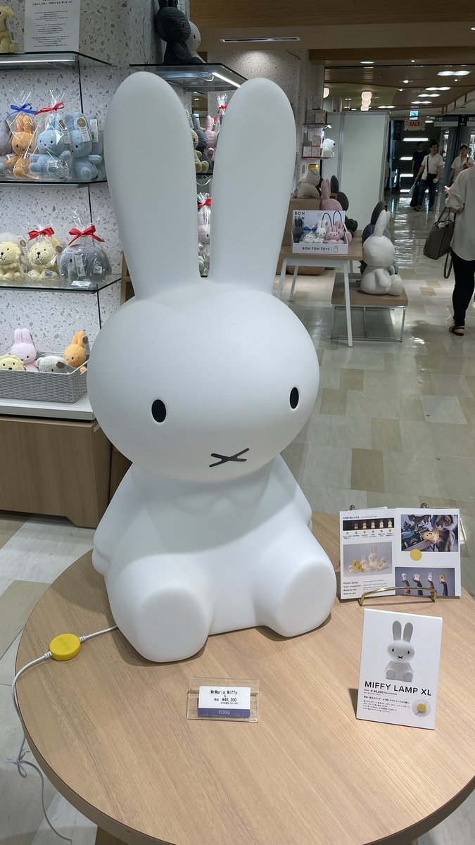 欲しい。。
