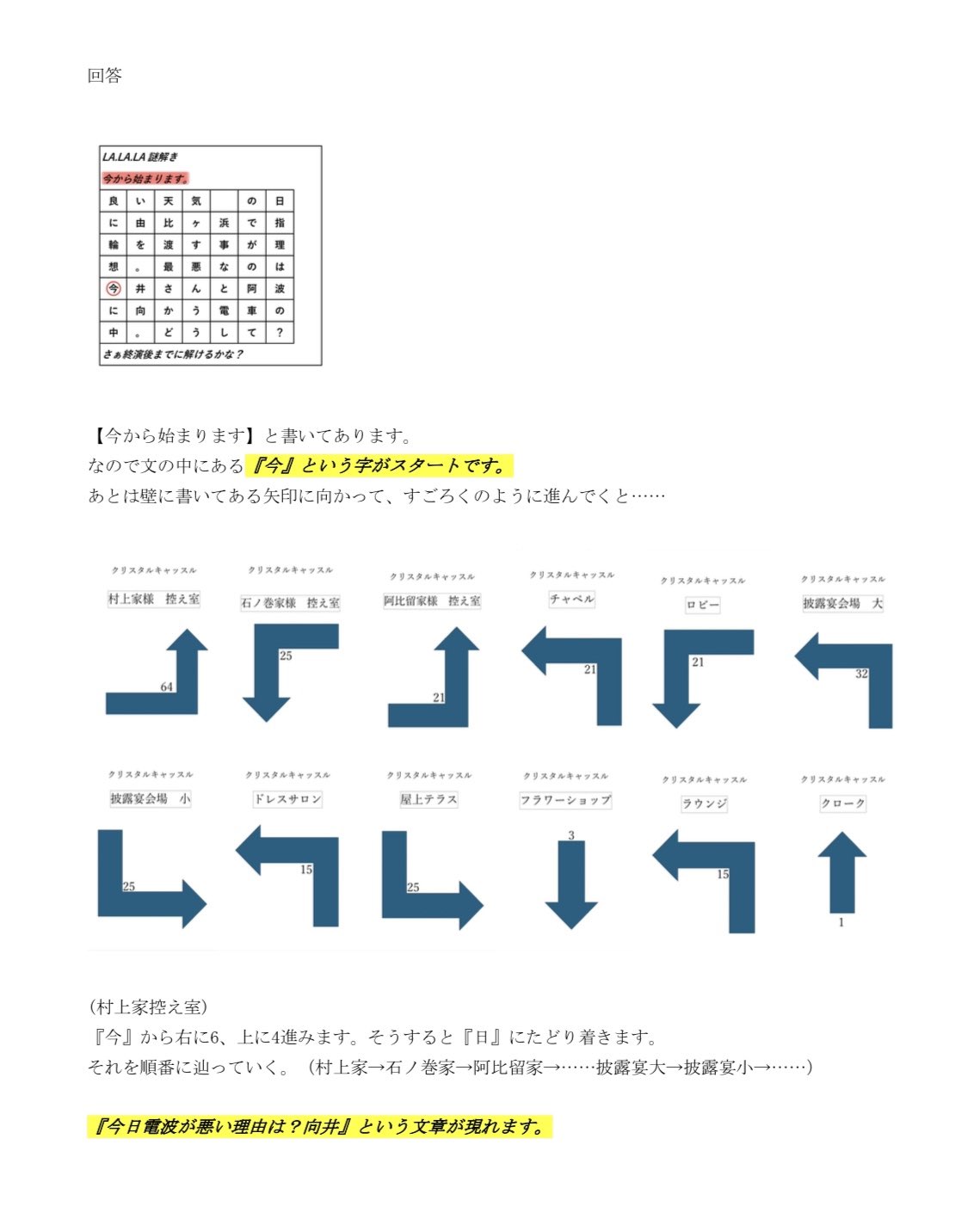 舞台 LA.LA.LA公式 (@Taiyomagic) / X