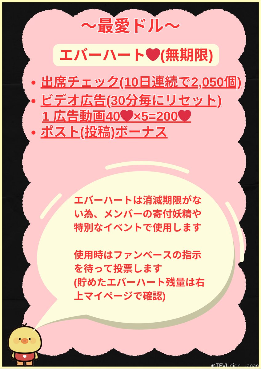❤️最愛ドル❤️ 

⏰オタクたいむ⏰

本日もハート❤️の回収とデイリーハートのみ女性グループコミュニティ下にある『TFVU』への投票にご協力ください🙇‍♂️

🛜ダウンロード
🤖is.gd/V1ioRu
🍎bit.ly/3BpUKvn

❤️ガイド(詳細)
🔗is.gd/czVcOU

#TWICE <a href="/JYPETWICE/">TWICE</a>