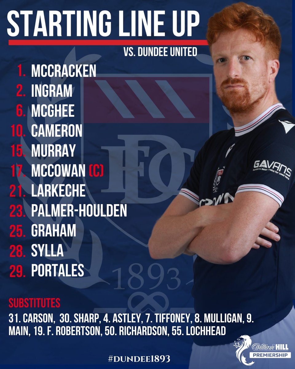 Dundee Football Club tweet media