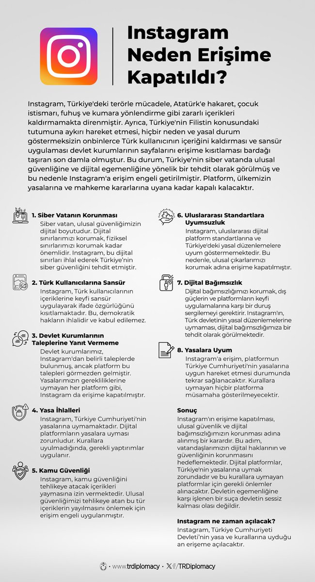 ABD merkezli META şirketine ait Instagram’a neden erişim engeli getirildi?

#Instagram #SiberVatan #DijitalSınır