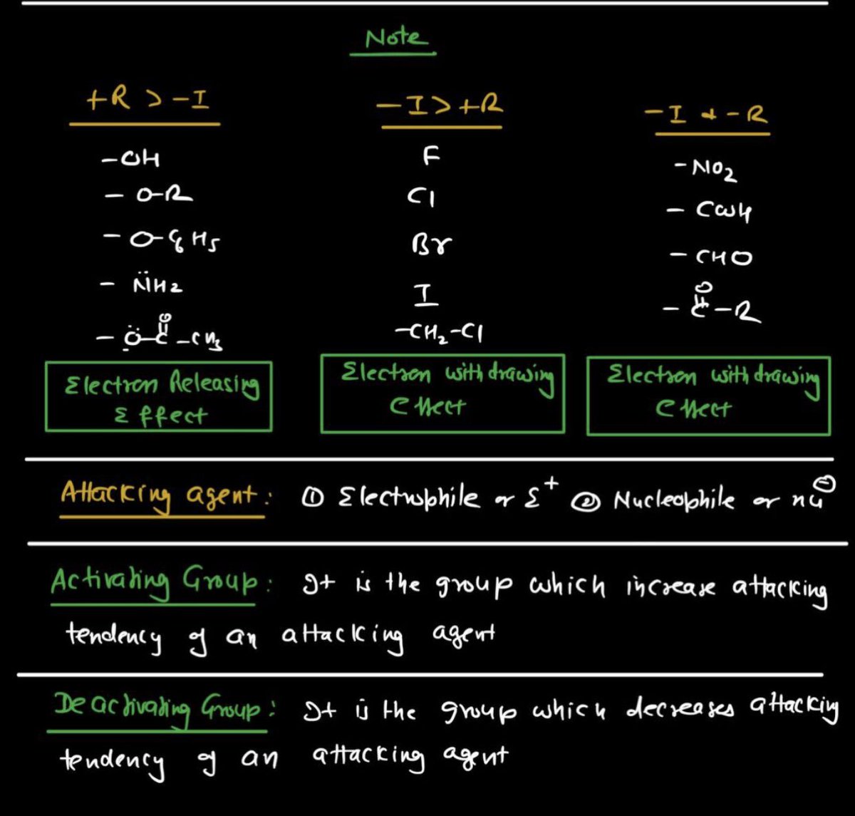 sonipattutions's tweet photo. #NEET #JEE #CUET #chemistrybypradeepsharma 
Tips - Resonance &amp; Organic chemistry problem https://t.co/SvUtolQ3UX