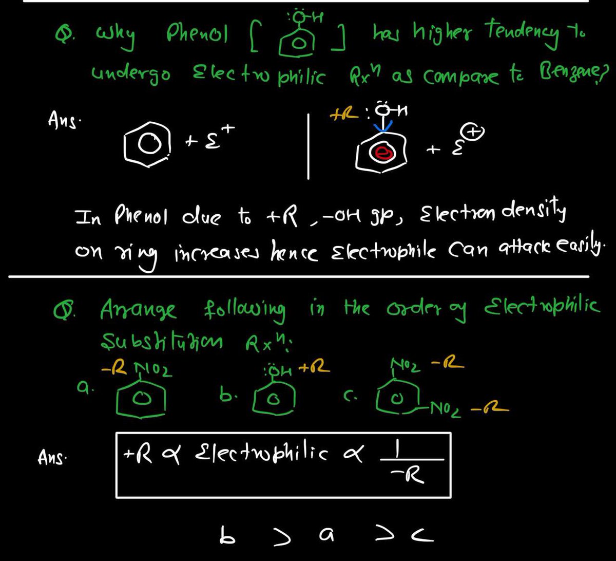 sonipattutions's tweet photo. #NEET #JEE #CUET #chemistrybypradeepsharma 
Tips - Resonance &amp; Organic chemistry problem https://t.co/SvUtolQ3UX