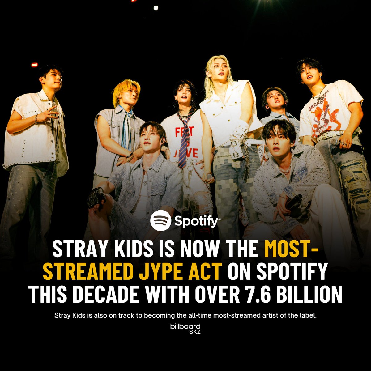 billboardskz's tweet photo. #StrayKids (7.6B) is now the most-streamed JYPE act on Spotify this decade, surpassing TWICE (7.5B).

@Stray_Kids #스트레이키즈 #ChkChkBoom @jypnation https://t.co/npT44WgmvU