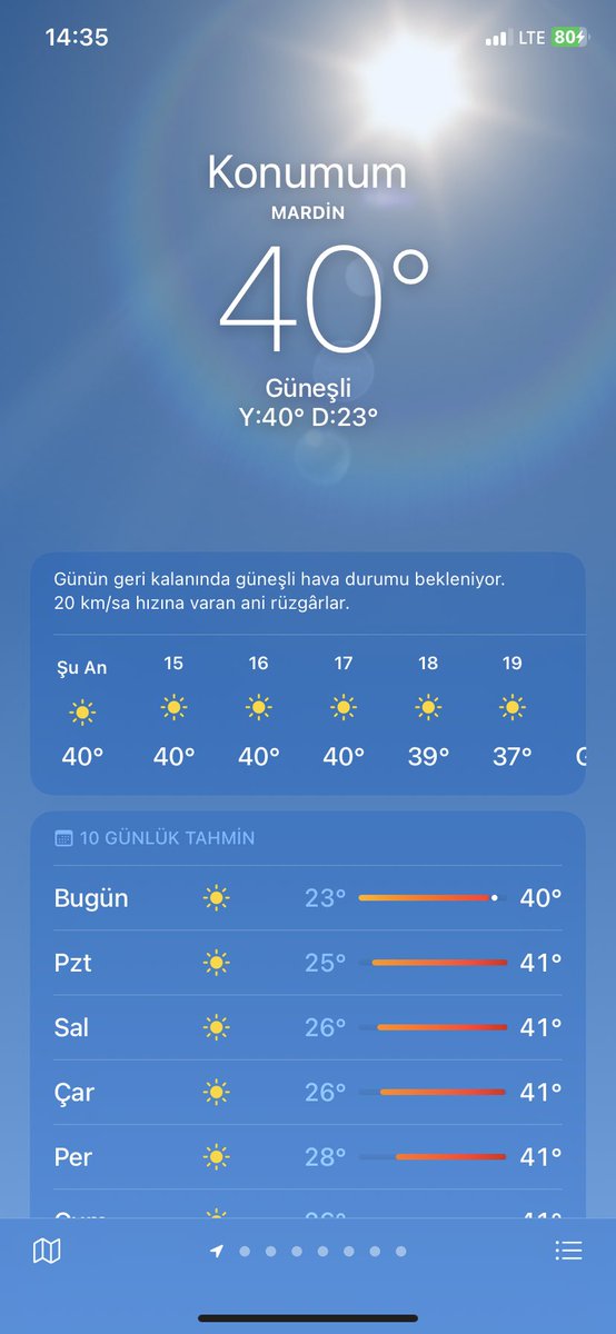 Bu sıcakta dışarı çıkıyoruz hadi hayırlısı