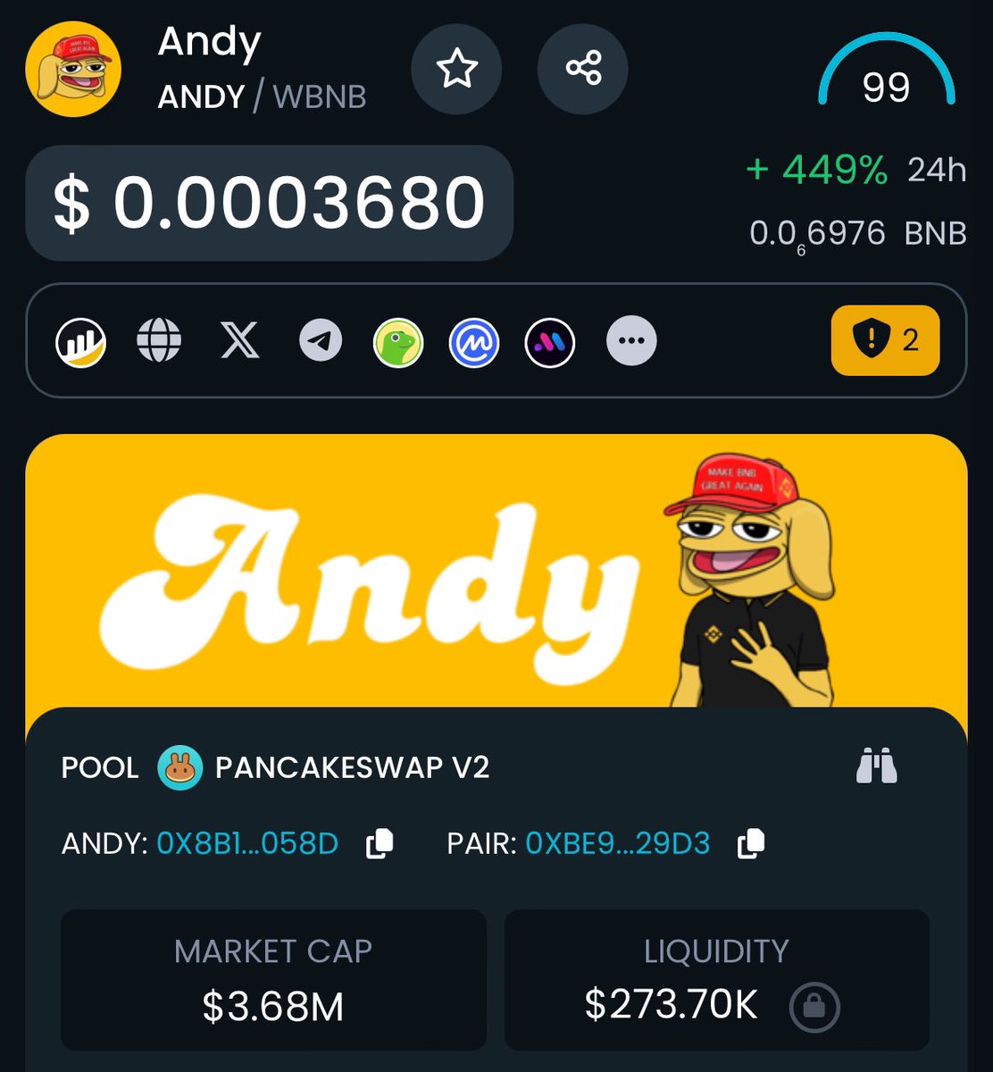 TheLBShow_'s tweet photo. 450%+ in the last 24 hours on Andy! 💹Actually hit highs of 6m last night!
@andycoinbsc 

Went into detail on spaces last night! There’s some huge catalysts for $ANDY mostly importantly they’re on the radar of the BNB chain themselves!

BSC dominated the last bull run & they’ll want a flagship meme, yellow Andy on the yellow chain! 👀💛

Generational entry! Support here amongst CT & community is next level!

0x8b1869f79b9abF52001314A2E6990A96F039058D