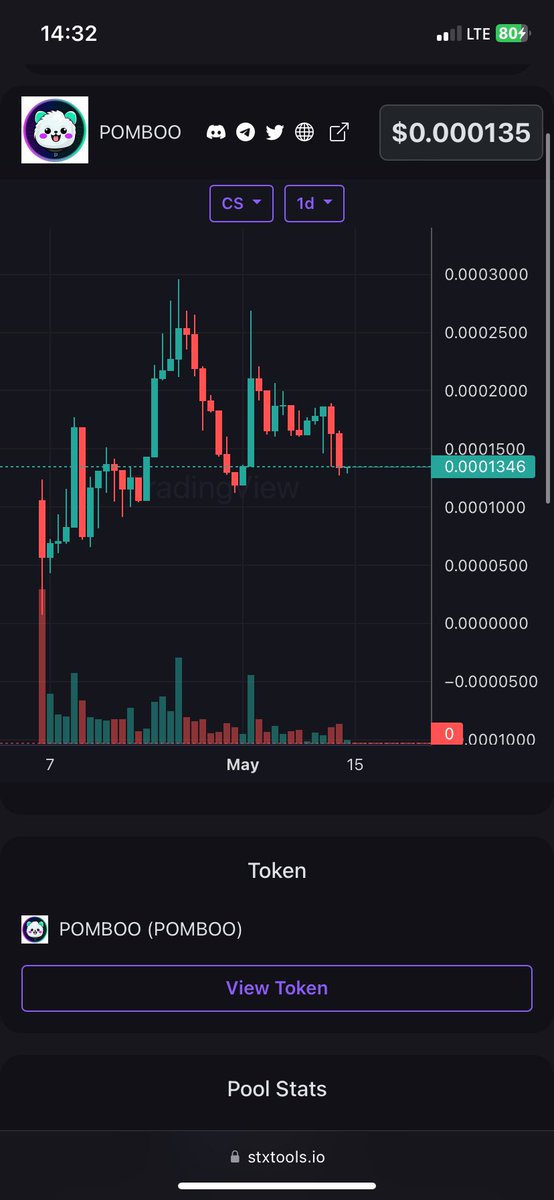 kingofstxx's tweet photo. pomboo will return

Time is running out

Tik tak  ⏳ 

1000 x

$pomboo
#pomboo 
#pomerian 
#pomboostx
#stx $stx #btc $btc #eth $eth
#odin $odin $pepe #pepe
#binance 
#Gateio 
#mexc 
#Trump 

@PombooSTX @Avc2023 @ElonMuskPDA https://t.co/AnvpdwctJb