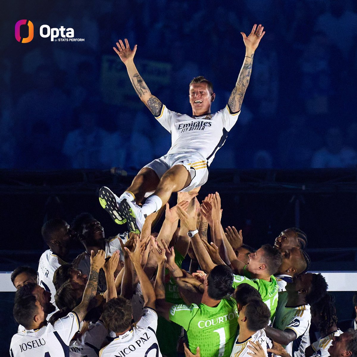 1 - Toni Kroos is German footballer of the year. Last season, the 34-year-old had a passing accuracy of 94.8% at Real Madrid, the highest rate of any player in the big-five European leagues in all competitions (2,500+ passes). Precise.