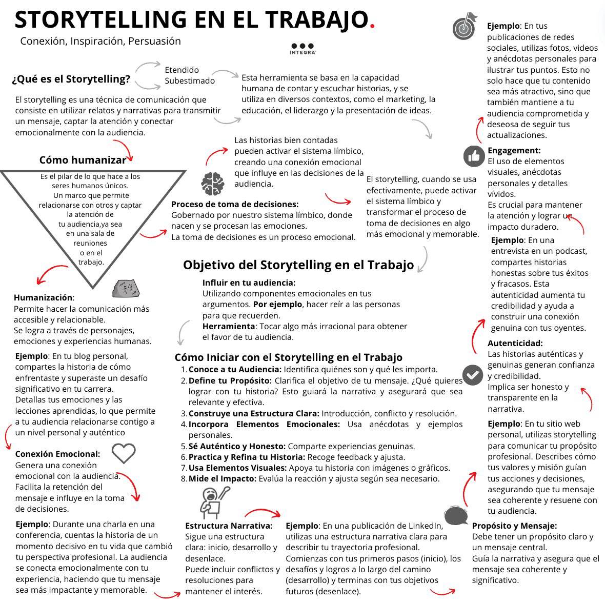 Virginio Gallardo tweet media