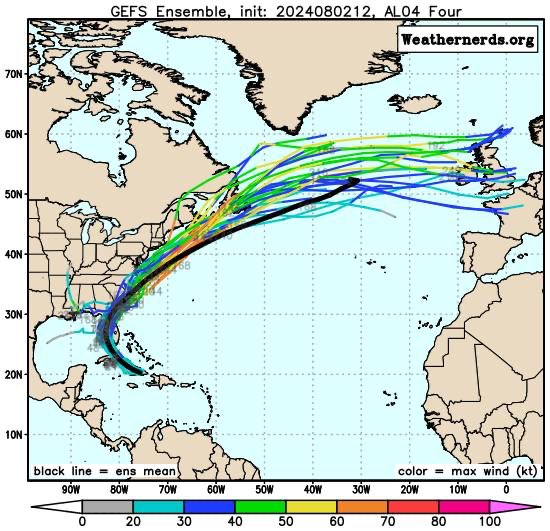 Sending my love to England ❤️