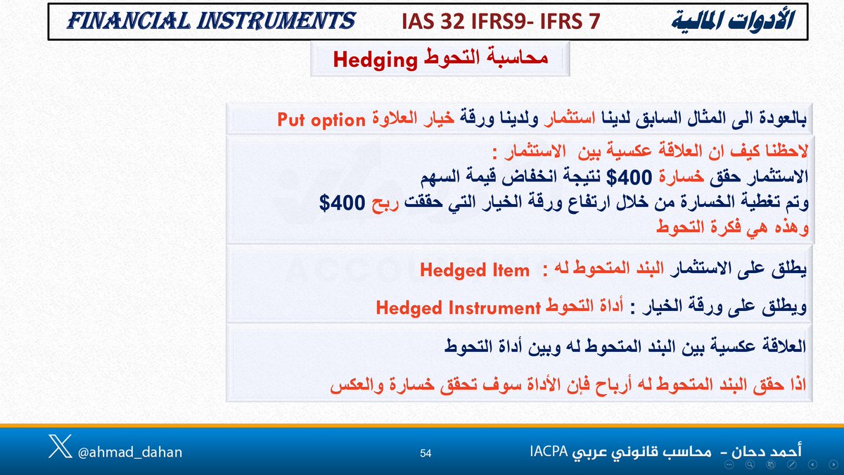 ahmad_dahan's tweet photo. محاسبة التحوط
#IFRS9
تلخيص مبسط #محاسبة_التحوط
#احمد_دحان
#محاسب_قانوني_عربي
#IACPA https://t.co/ooG3eyZcyG