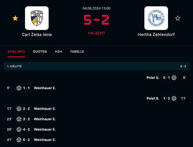 Champions League des Ostens 😌 #FCCH03