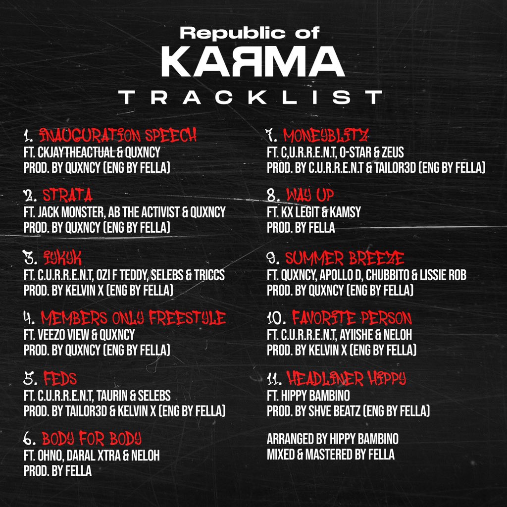 FellaOnTheBeat's tweet photo. Brand new music!!!

@HippyBambino Republic of Karma!!

https://t.co/VepdaSisu2

Executive produced by Maimbo Ndeke &amp; Hardestworking!!

#Hardestworking 🔥🦍 https://t.co/TqlVJPZ29o