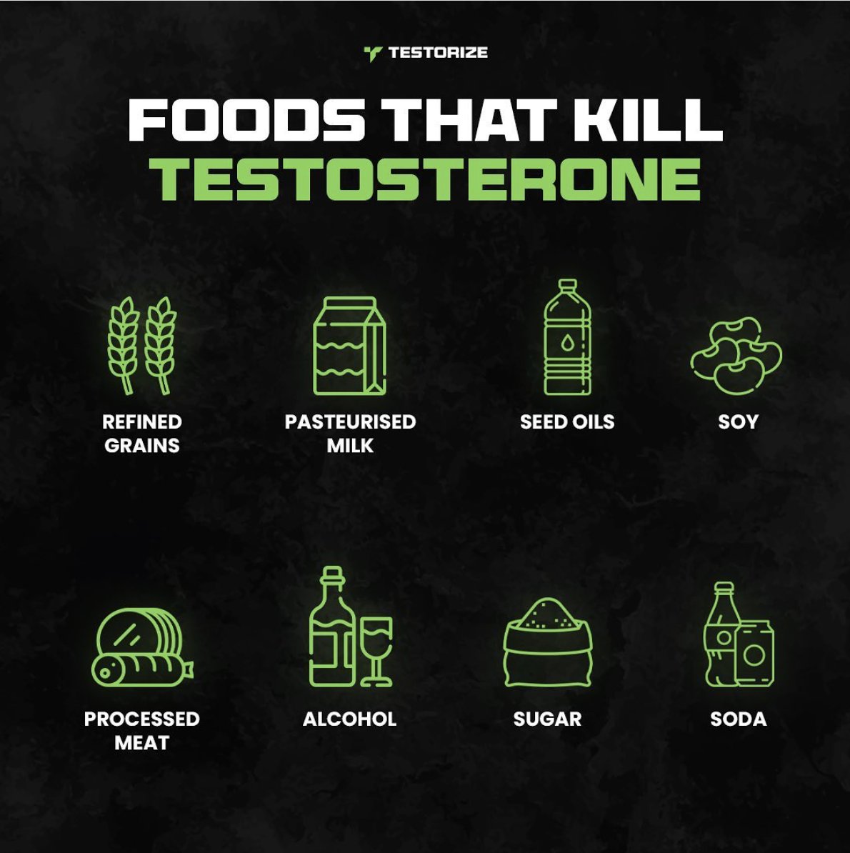 These days, the food industry is full of processed junk. They’re slipping in toxins like Bisphenol A, artificial trans fats, polycyclic aromatic hydrocarbons, and added sugars.

Most men are too lazy to even check the ingredients in their food. Imagine being that careless about