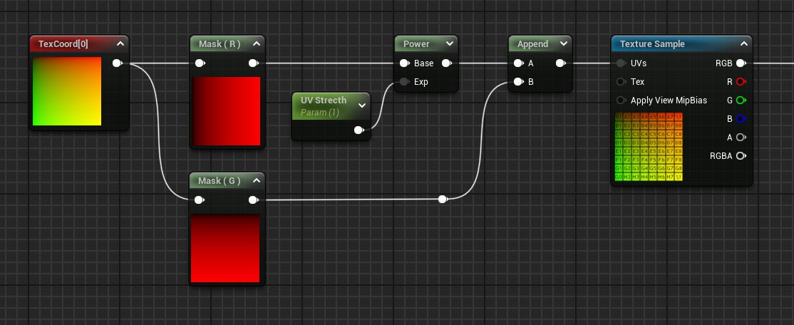 geodraws_art's tweet photo. Now what happens if we apply this power to our UV before sampling? 

Here’s the material setup, we separate the two channels for the UV, apply a power on the U channel, and then append them back together and use that to sample textures. (3/5) https://t.co/qBorhvftP3