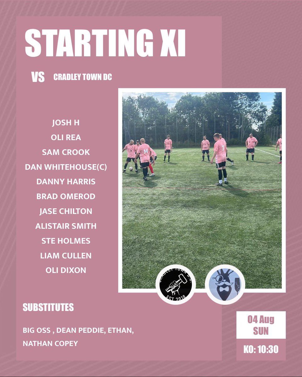 GlasshouseFC's tweet photo. 2-2 draw this morning for the lads. 

An improvement on the last games defensive masterclass. 🙃🙃

Came from behind in a game we largely dominated without creating too many clear cut chances.

Goals from the big oss and deano. 

#glassaywe
#sundayleague
#amateurfootball https://t.co/MEw418PSZE