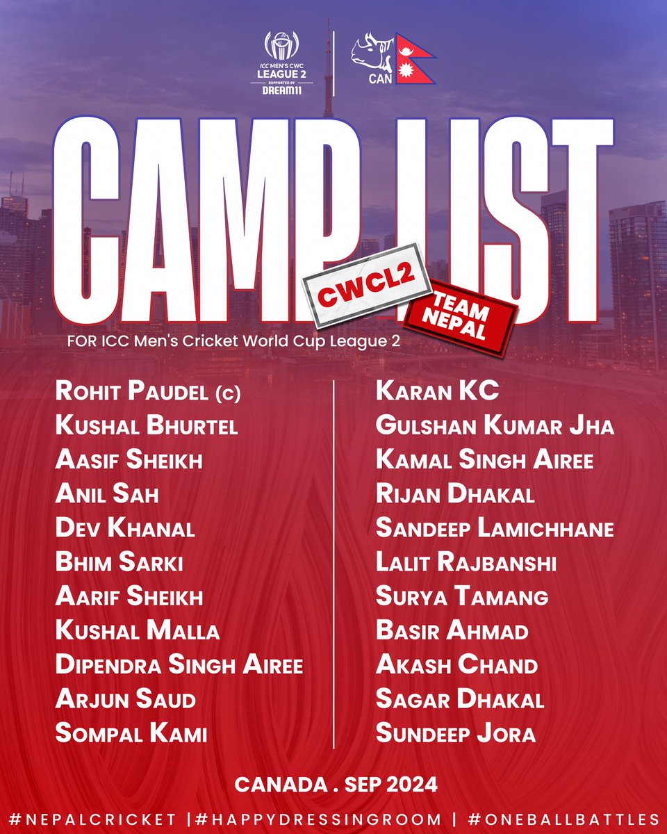 CricketNep's tweet photo. 🏏 Presenting the official camp list for ICC Men's Cricket World Cup League 2! 🇳🇵

 🍁Witness Team Nepal in action this September in Canada Tour. 🌟 Let's support our #Rhinos and cheer them on as they write their journey! 💪

 #NepalCricket | #HappyDressingRoom | #OneBallBattles https://t.co/XVMRZ2XAm9