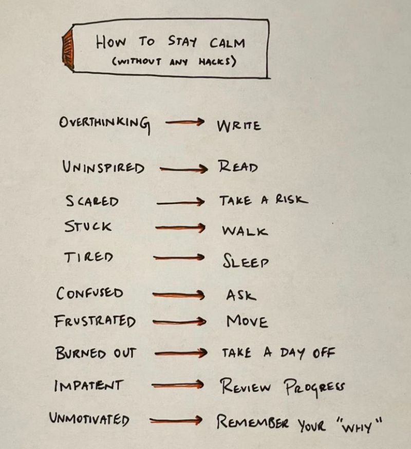 TheProductfolks's tweet photo. How to stay calm (without any hacks) 
This is all you need 🎯

h/t @gregisenberg https://t.co/2lZnvMKayt
