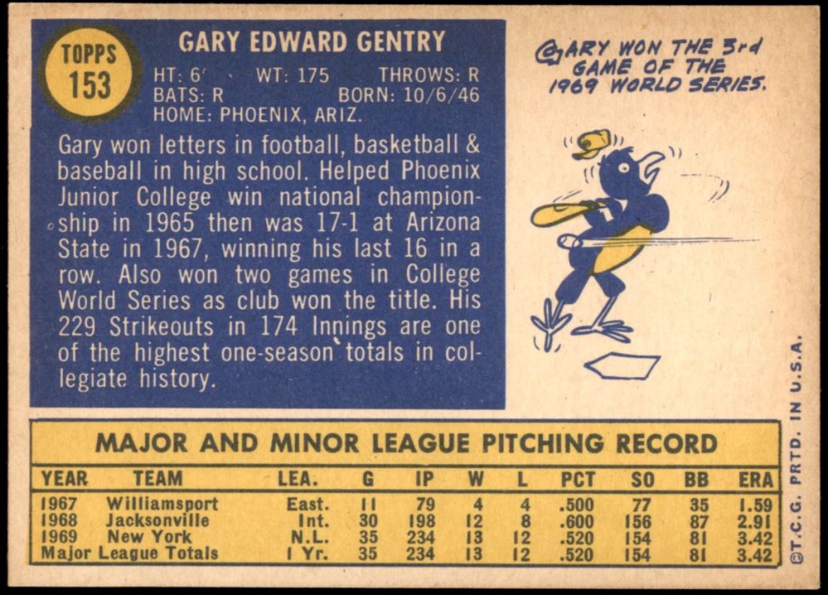 CardboardHistry's tweet photo. This rookie was 3rd man in ‘69 #MiracleMets rotation & 1 of few people expecting a title. Gary won JUCO NC in ‘65 & lost NC in finals in ‘66. Won CWS w/ #AZSt then Eastern Lg 👑 to end ‘67. Won AAA 👑 in ‘68. “I never thought about anything except winning. I expected to win.” https://t.co/kYfAkgjZTd