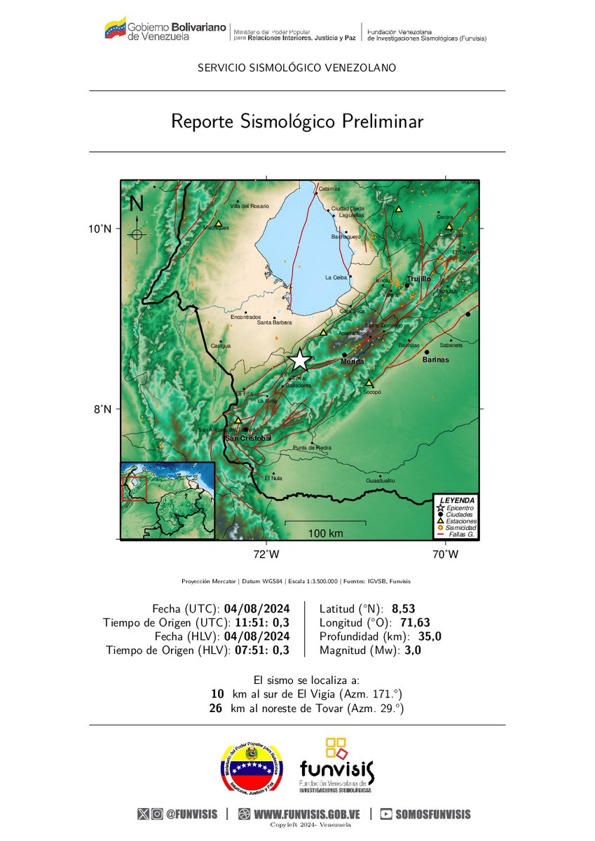 @funvisis_ingsísmica tweet media