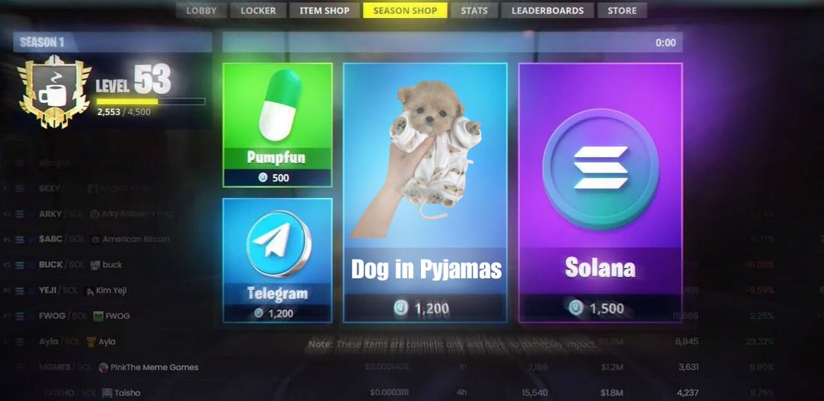 <a href="/SolSniffer/">Rollbit Intern</a> NO BEARISH FAGS HERE

EAT THE $DIP

6bAAwa5CeD5MqdJrHaUYxdosgdR5XdA7ckQvCx5upump