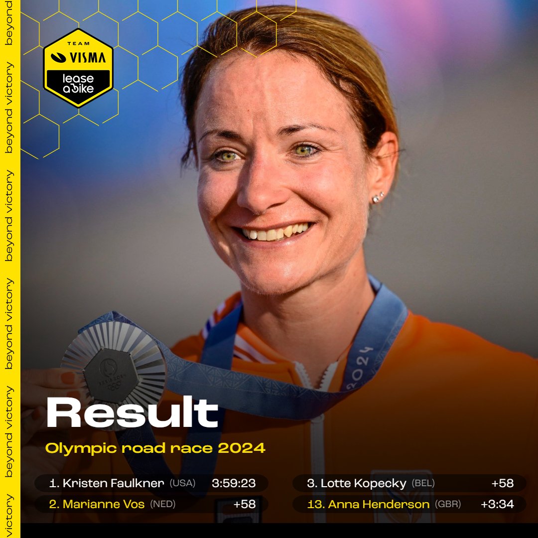 🇫🇷 #Paris2024 

Gold in Beijing, gold in London and silver in Paris. Chapeau, Marianne! 👏