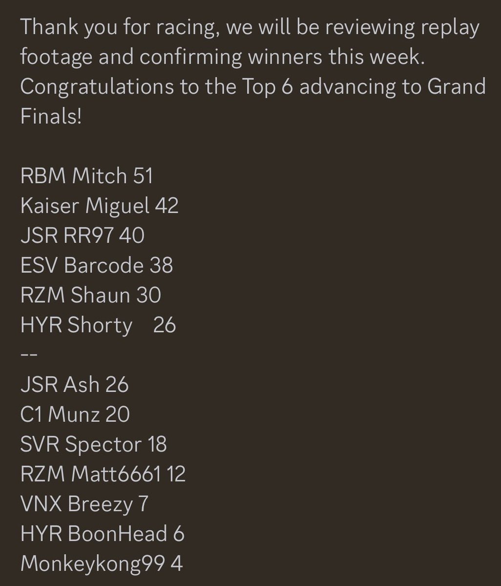 If nothing is contested, we qualified for the Grand Finals for the 2nd time! 😁