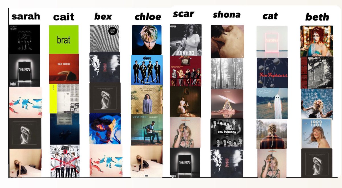 sarah ★ tweet media