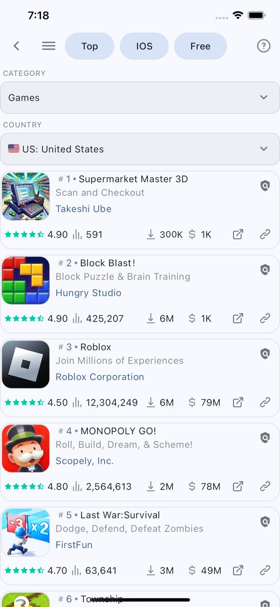 Luvti_dev's tweet photo. New UI for applications Top by category for @asodevapp
#buildinpublic #appStore #ASO #AsoTool #iosdev https://t.co/9p2TJPc8PJ
