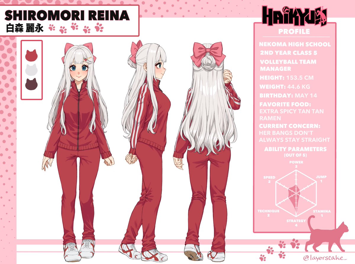 🍰 layers 🍰 kuroo enthusiast tweet media