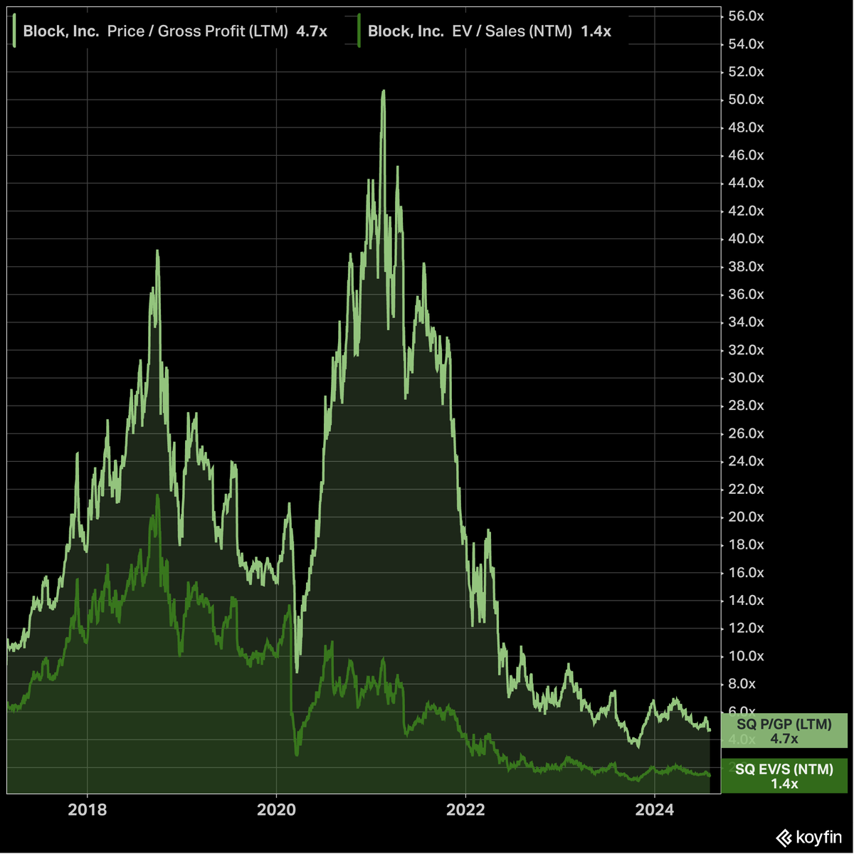 here-are-8-companies-trading-close-to-their-lowest-valuation-in-a