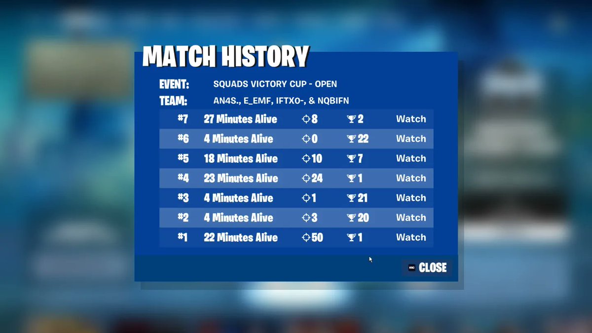 Top 5 in SV w/ <a href="/Nqbiwyd/">Nqbi</a> <a href="/emfnn/">نقبي القوت</a> @iftxO