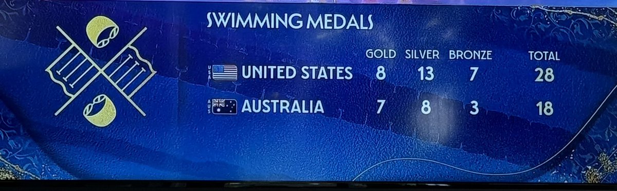 Pat McAfee (@patmcafeeshow) on Twitter photo 