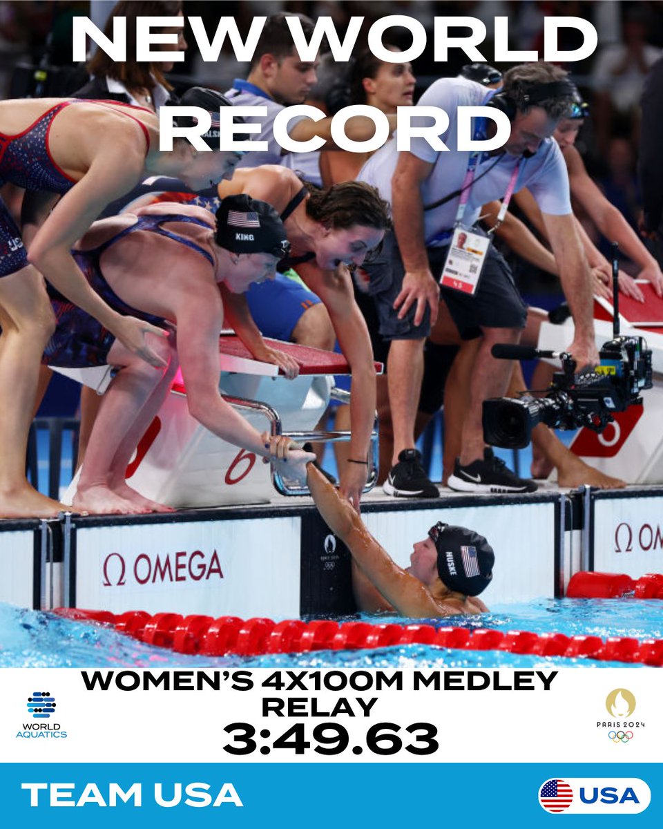 WorldAquatics's tweet photo. It’s a 🚨 WOOOOORLD RECOOOOOORD 🚨
#Paris2024 #swimming https://t.co/HwlORwHv6t