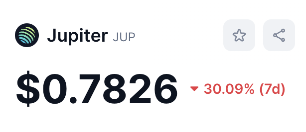 There is token that I'm planning to keep adding during the dips 🪐

• Best ecosystem token and obvious leveraged bet on Solana
• The most successful Company and DAO in ecosystem
• 3 Billion tokens (30%) will be burnt overtime

we will survive and win.
