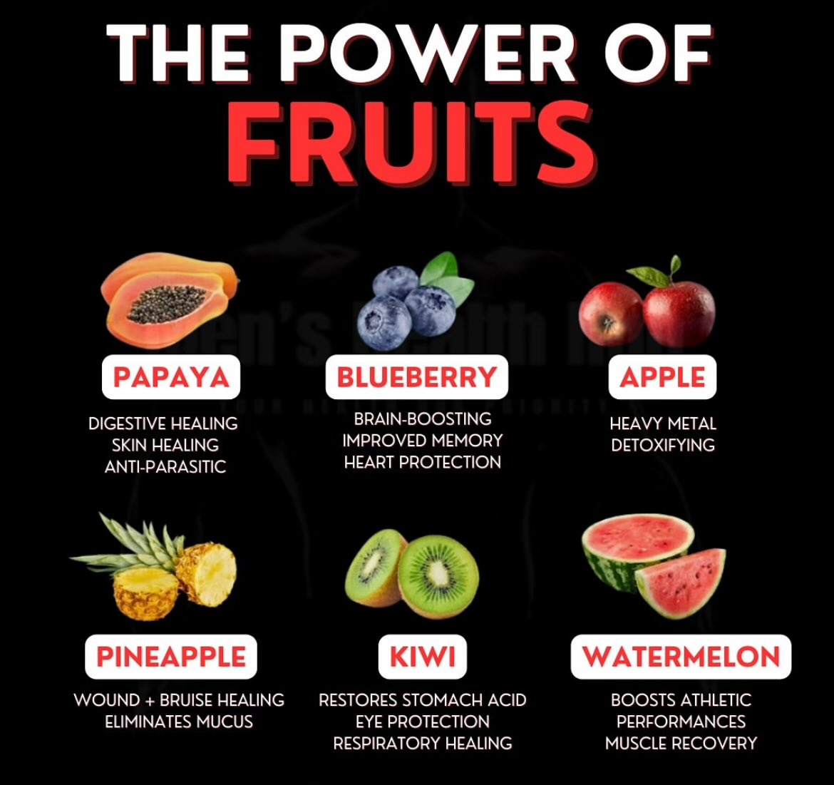 FredsFarm247's tweet photo. The power of fruits👇🏽 https://t.co/SRoBjmUTMb