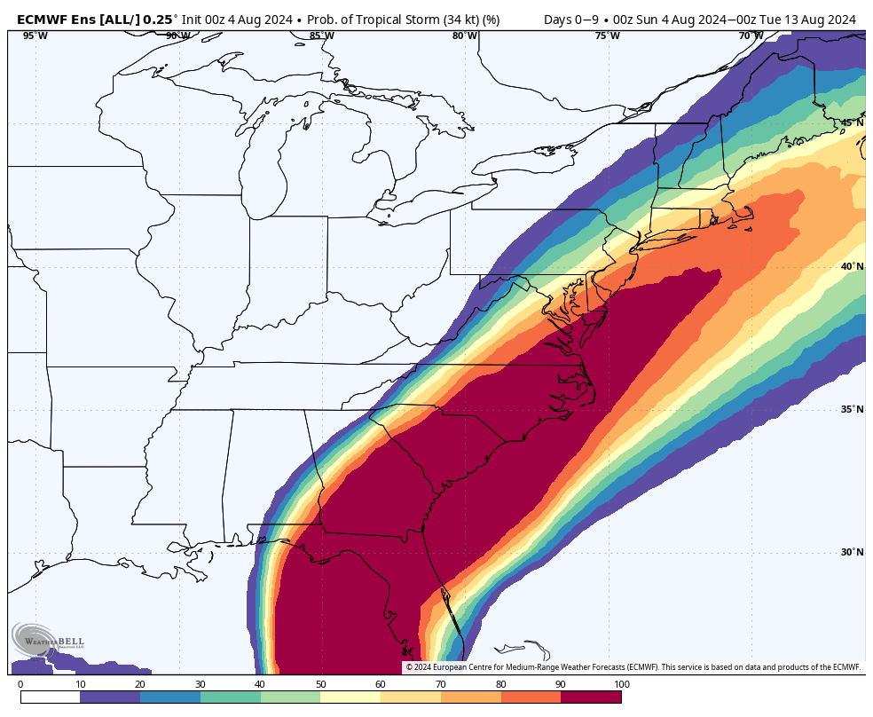 TonyPannWBAL's tweet photo. This is interesting. 👇 The Euro Ens is showing a 90% probability of Tropical Storm force winds (40 MPH+) at the DelMarVa Beaches 'sometime' this week. It does NOT mean Debby will make a direct hit, but it's a complicated forecast for sure! Stay tuned... #MdWx https://t.co/BM4TCpurHT