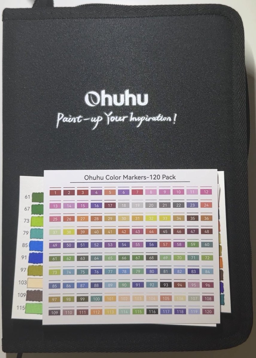 Aujourd’hui c’était mise à jour du carnet de suivi puis montage et publication de la vidéo de swatch des feutres Ohuhu ! 

Pour cet aprèm j’hésite, soit jeu vidéo avec Genshin Impact, soit m’occuper des annonces Vinted en attente 🤔