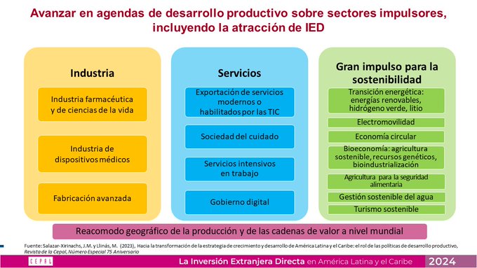 LunaValienteRD's tweet photo. #LunaValiente de 10:00 a 11:00 AM. Por https://t.co/0LvAwitvSd Canales 72 #Claro &amp; #WindTelecom 36 de #Altice y #Aster TEMAS: #Venezuela #TasaPoliticaMonetaria #FED #Asonahores #CielosAbiertos #InversionExtranjera #Petroleo @BancoCentralRD @SuperdeBancosRD @BanreservasRD https://t.co/kYyRJOHrjg