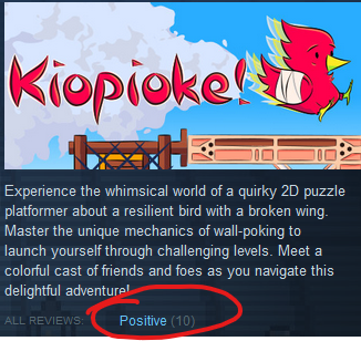 HardieSoftworks's tweet photo. Thank you to everyone for their kind words. Kiopioke just reached the threshold for a Steam rating. What's even better is that it's currently at 100%!
Come see why, Steam link below. https://t.co/fakGZrVNCU