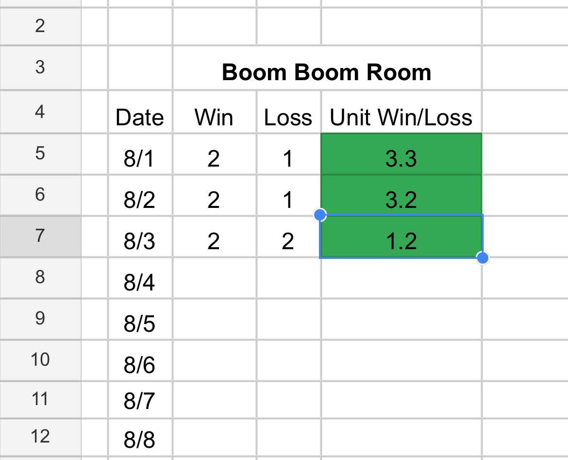 8/3 Results

🔥 + 1.2 U  8/4
🔥 + 7.7 U  August

🔥Claim 60 Days FREE access to <a href="/BookieBurners/">BookieBurners</a>  discord

tinyurl.com/moneylinemagic
Code: 60FREE

#sportsbettingadvice #MLB #sportsbetting #sportsbets #DraftKings #fanduel