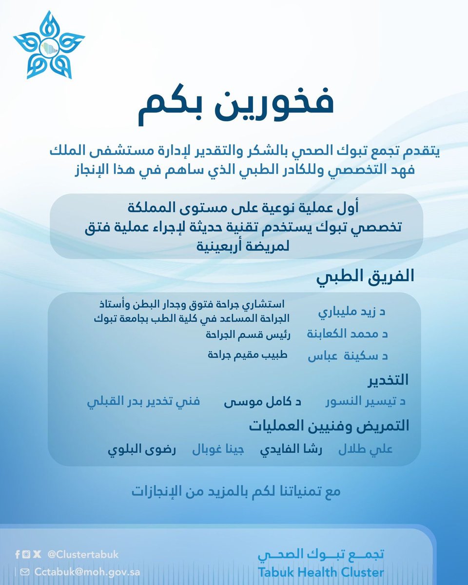 Clustertabuk's tweet photo. فخـورين بكم .. 🎖️ https://t.co/3iVnu1uo4K
