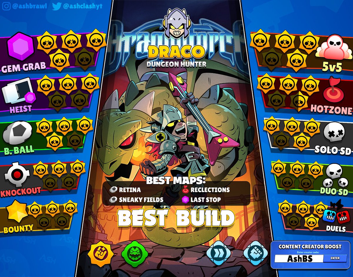 AshClashYT's tweet photo. Top Tanks Tier List and Best Builds 🔥 

#brawlstars #bstiers #ashbs https://t.co/vuyimzUEDK